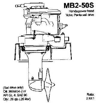 MB250S picture