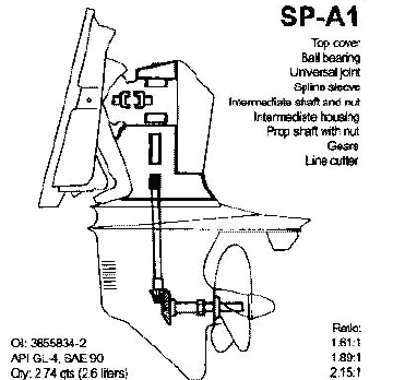 SP-A1 Picture
