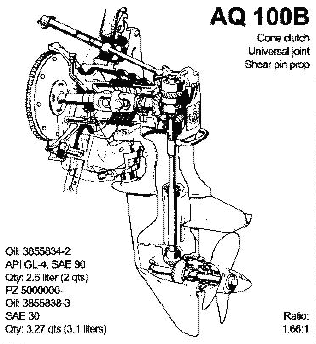 AQ100B