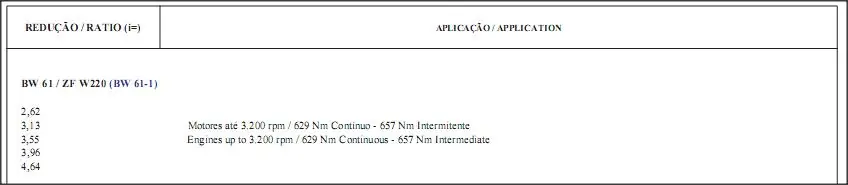 BW61 P1