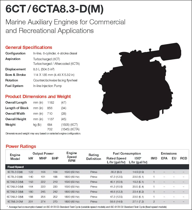 CUMMINS 6CTA MARINE SPEC