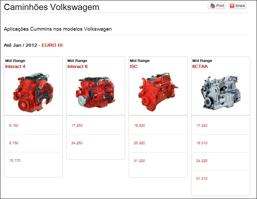 CUMMINS VW 1