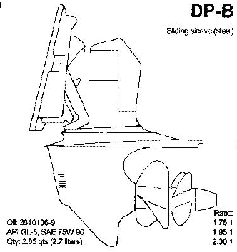 DPB