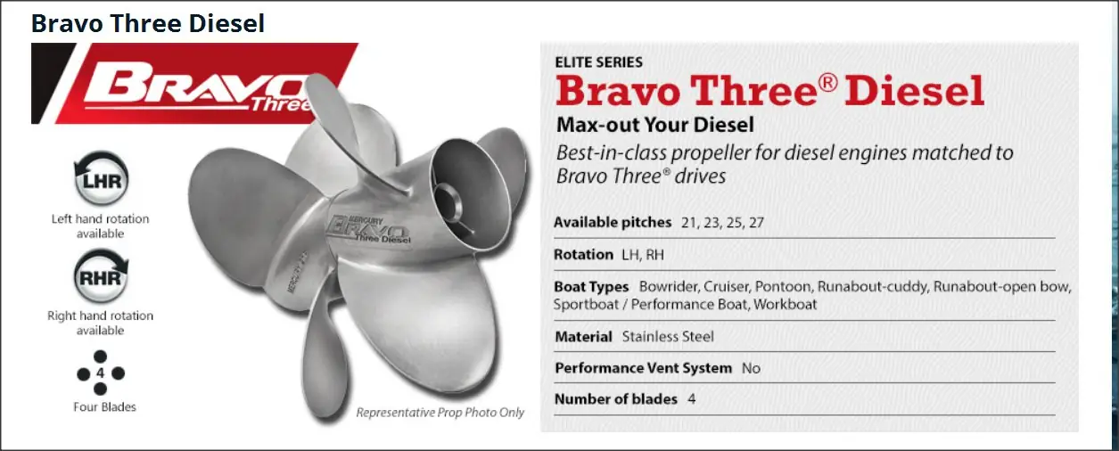 helice bravo III diesel