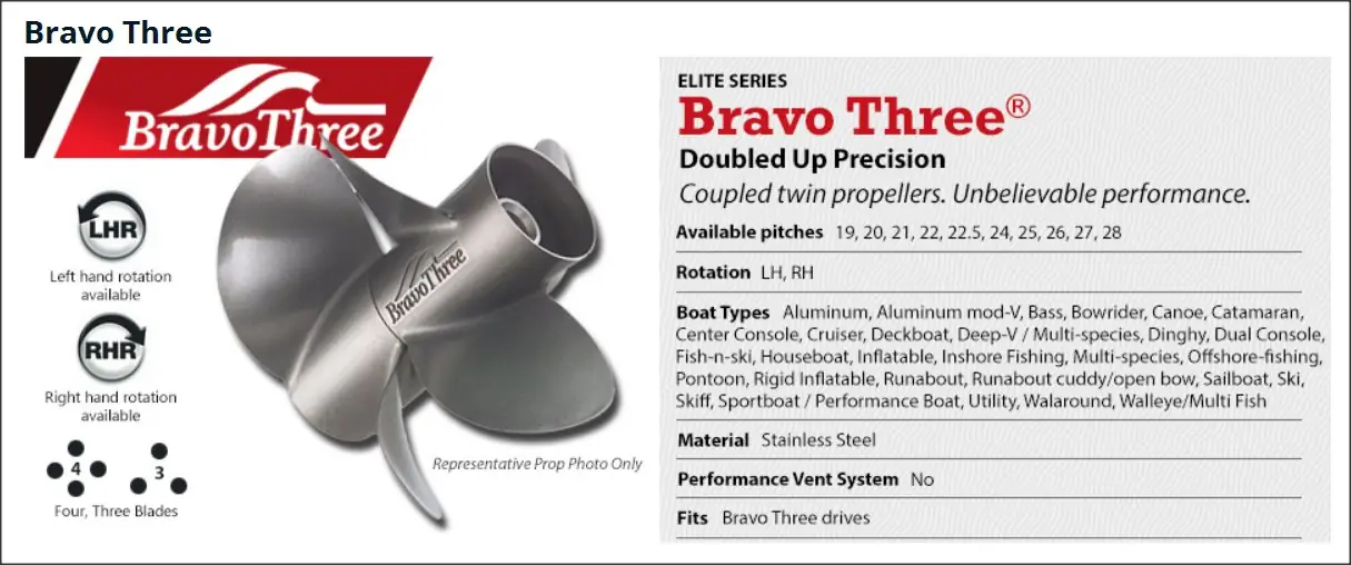 helice bravo III