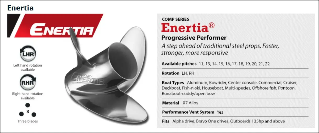 helice enertia 1