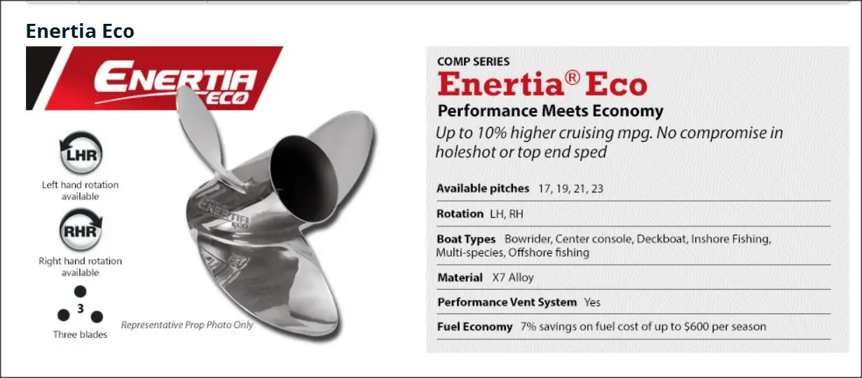 helice enertia