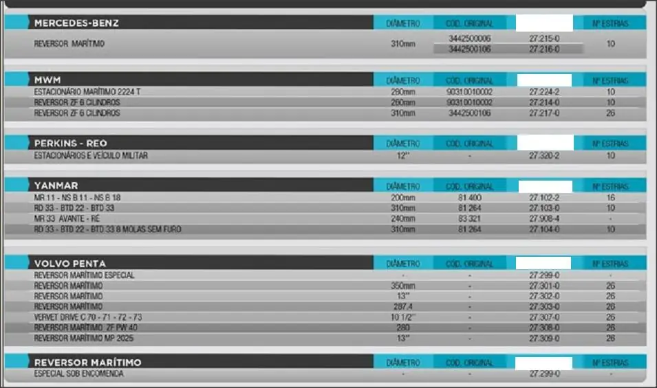 ingeauto acopla resumo maritimos limpo