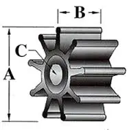 MEDIDAS IMPELLERS