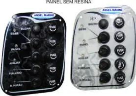 PAINEL