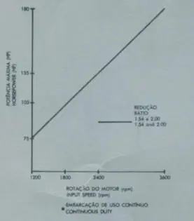 MP25 GRAFICUSOCONTINUO DUTYXXX2