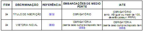OCEANICAs 8