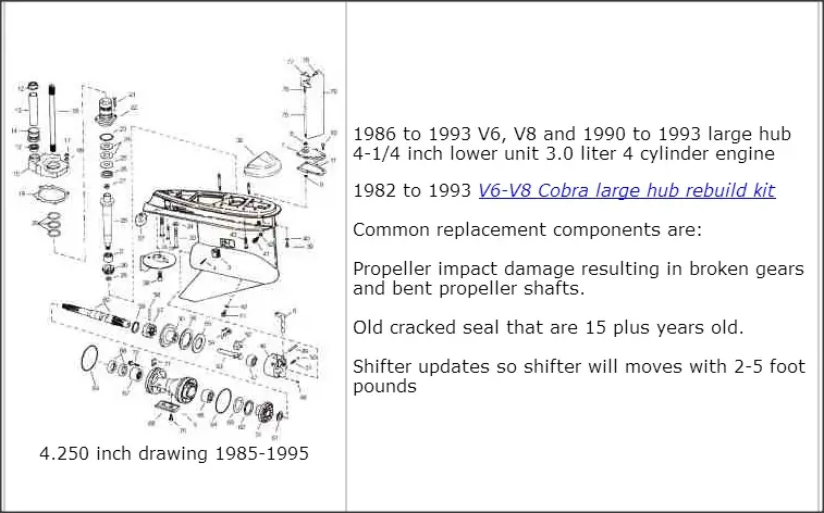 omc cobra 1986 1993 v6 v8 1990 1993 conelargo 4,250inches