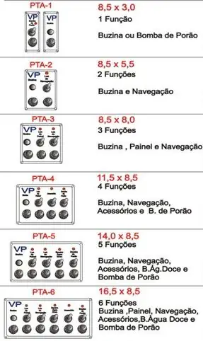 PAINEIS VALDIR2X
