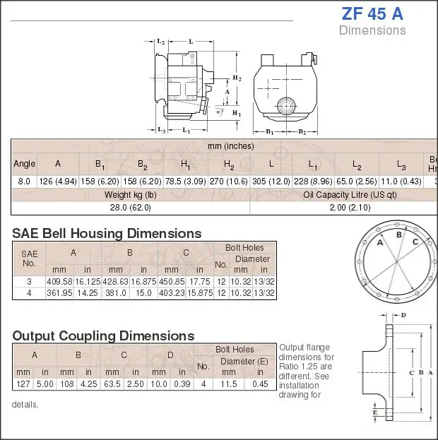 REVERSOR ZF 45 SIZES