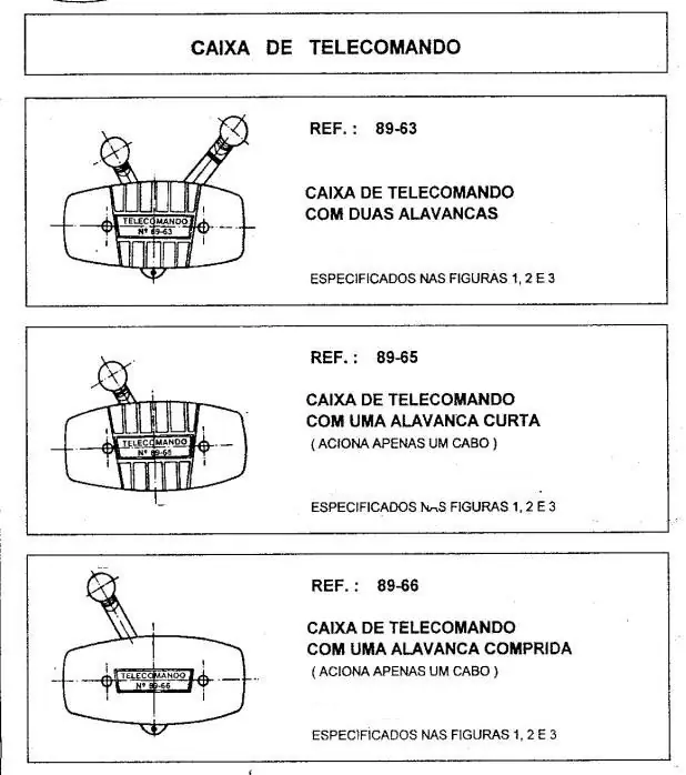 VINCULO CAIXAS COMANDO