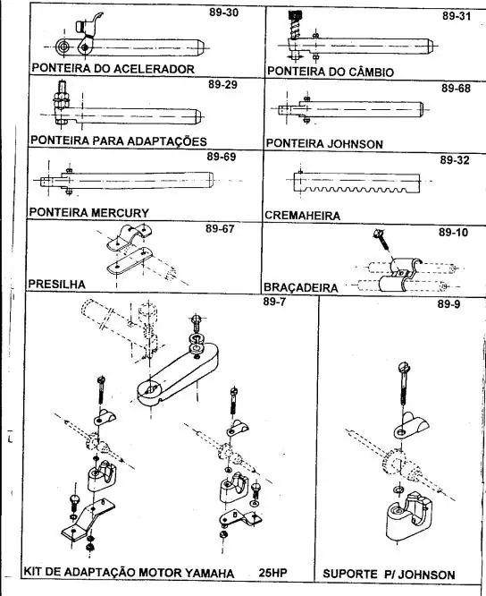 VINCULO DES FL06 ACESS TELECOMDO