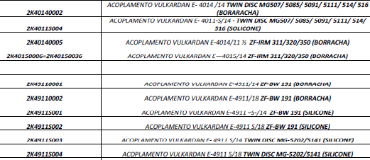 VULKARDA ACOPLA E PARTE2