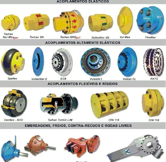 VULKARDAN CATALOGOPEÇAS