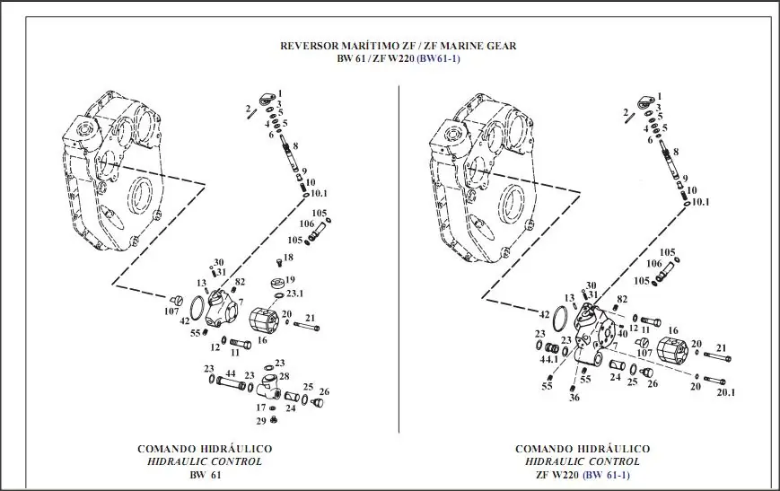 zf BW61 61 1 comandoidraulico
